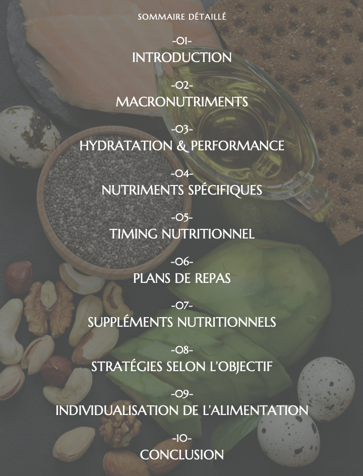 Aperçu d'une page de menu du guide