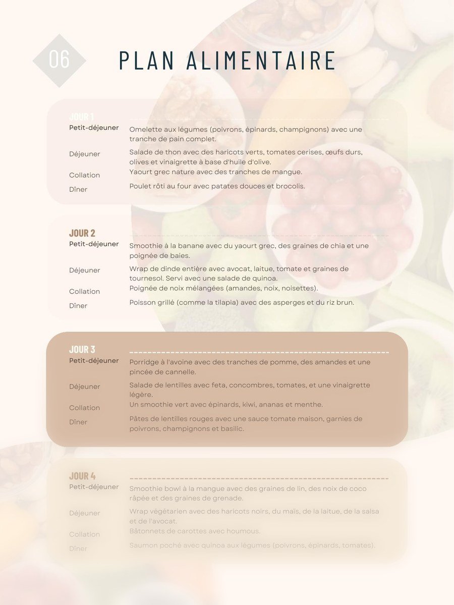 Aperçu plan alimentaire anti-cellulite 12 jours