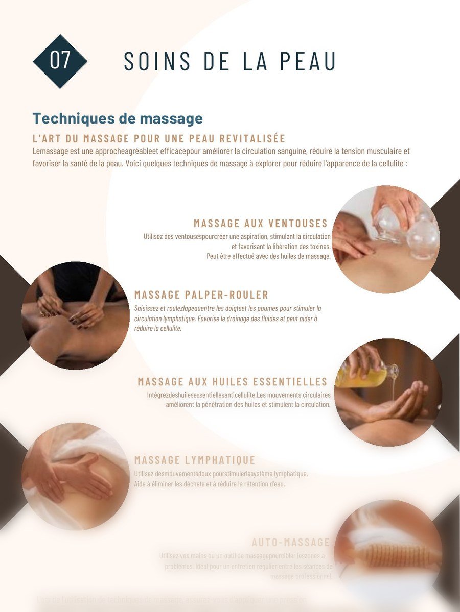 Aperçu guide soins et massages anti-cellulite