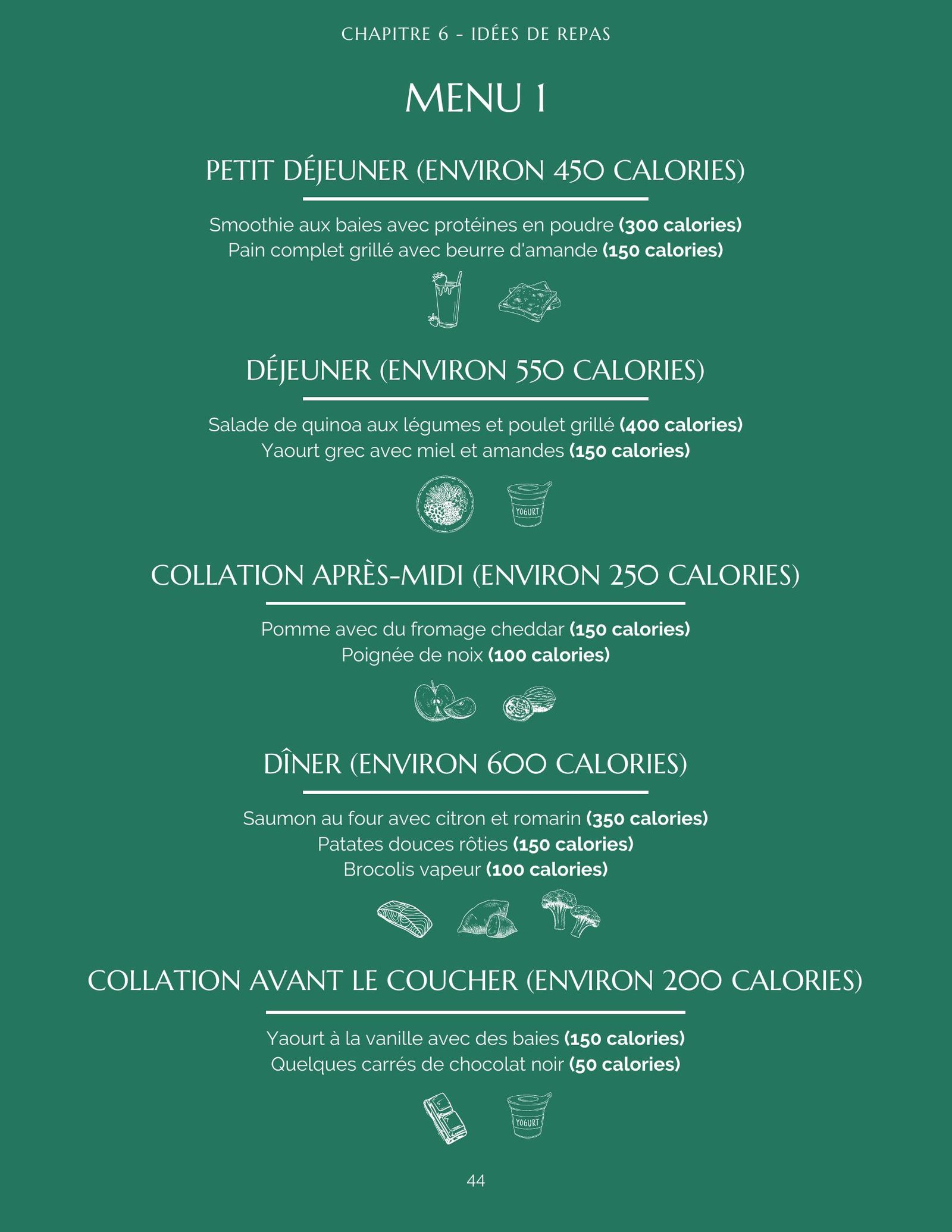 Aperçu menu du guide nutrition